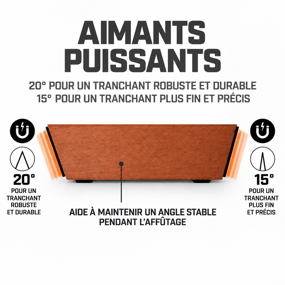 Affûteur à rouleau magnétique pour couteaux – 15° / 20°